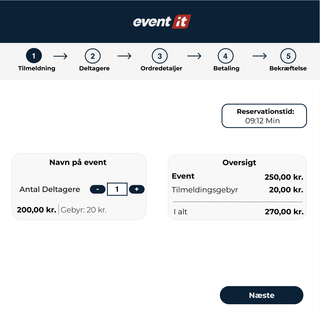 Event IT prototype